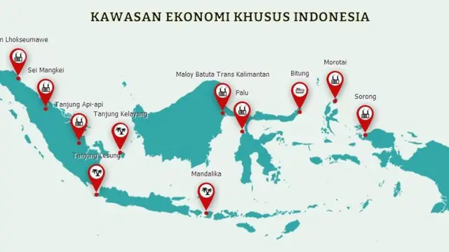 Jelang Akhir Masa Jabatan, Jokowi Tetapkan Dua Kawasan Ekonomi Khusus Baru